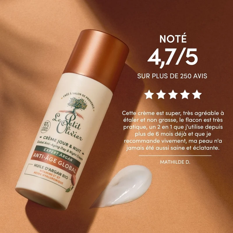 Crème Hydratante Jour & Nuit Anti-Âge