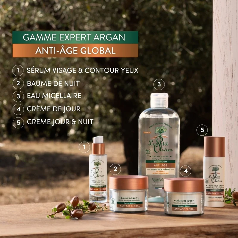 Crème Hydratante Jour & Nuit Anti-Âge