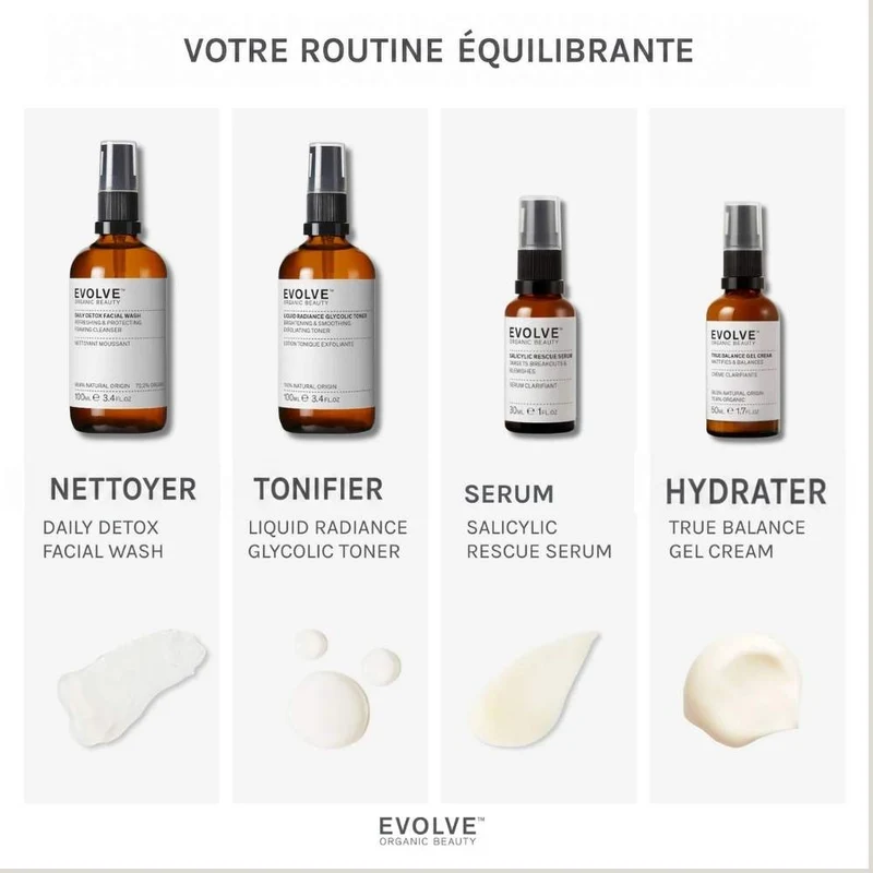 Lotion Radiance Glycolic aux acides de fruits