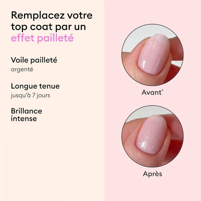 Top Coat Pailleté Green