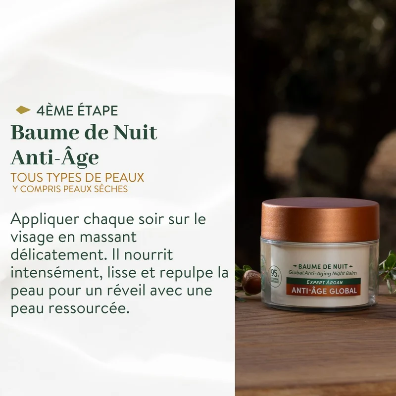 Rituel Soin Visage Complet Anti-Âge