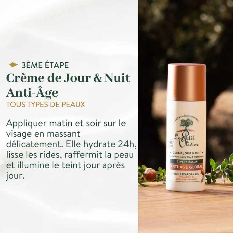 Rituel Soin Visage Express Anti-Âge