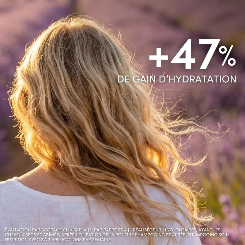 Shampoing Cheveux Secs et Abimés