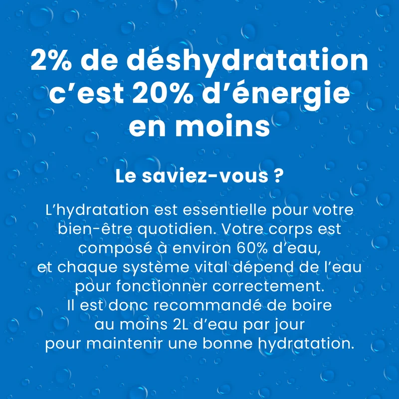 Pack Découverte HYDRA'MAX - Pastilles Hydratation