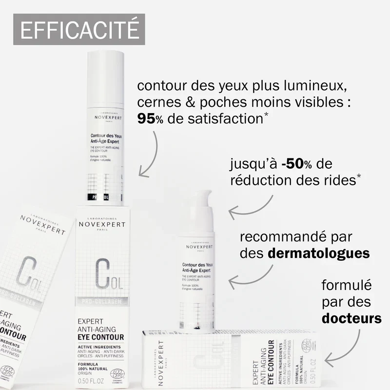 Contour des yeux anti-âge expert Pro-collagène