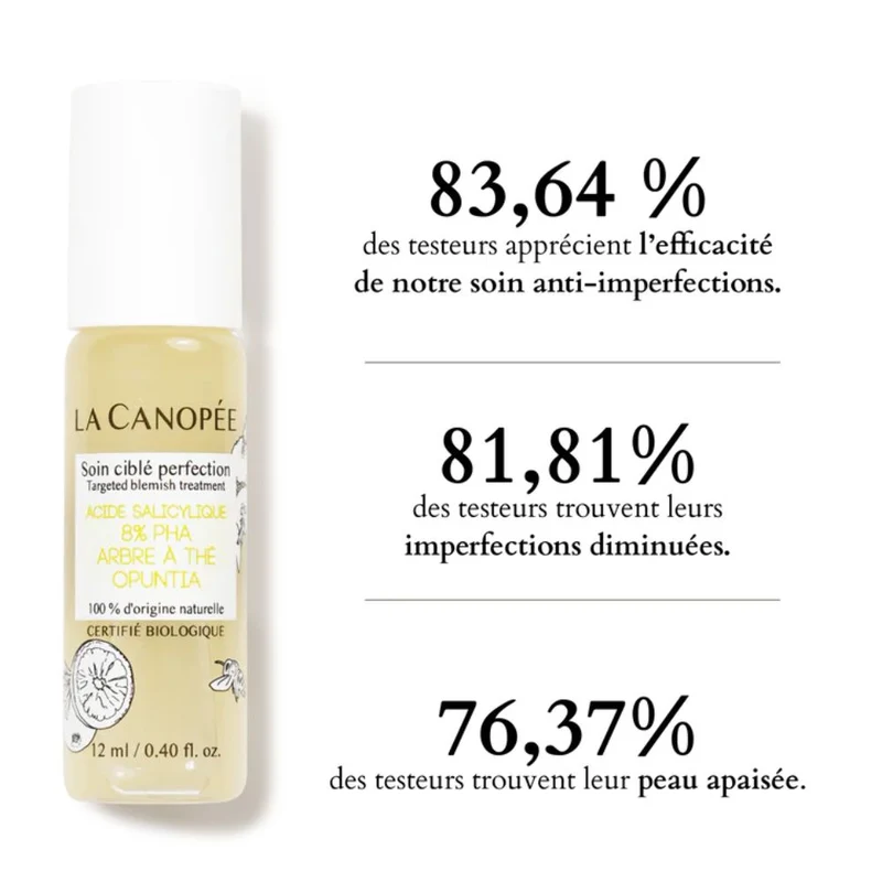 Soin ciblé perfection