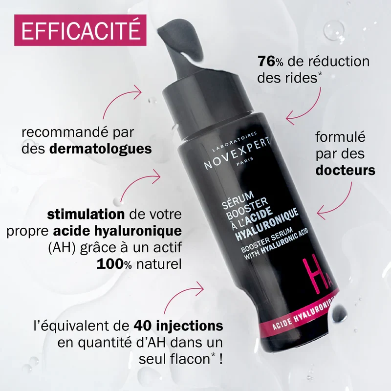 Routine repulpante & anti-âge - Acide Hyaluronique