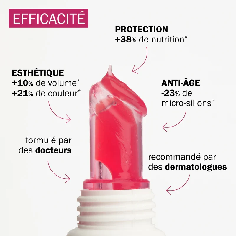 Routine repulpante & anti-âge - Acide Hyaluronique