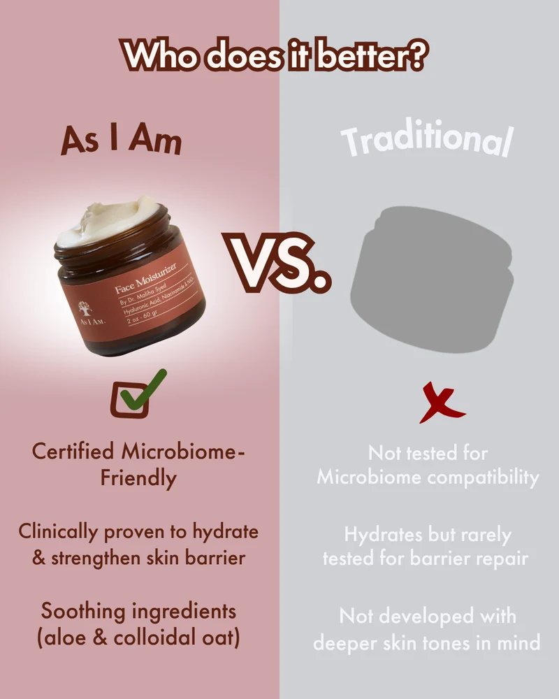 Crème hydratante pour le visage
