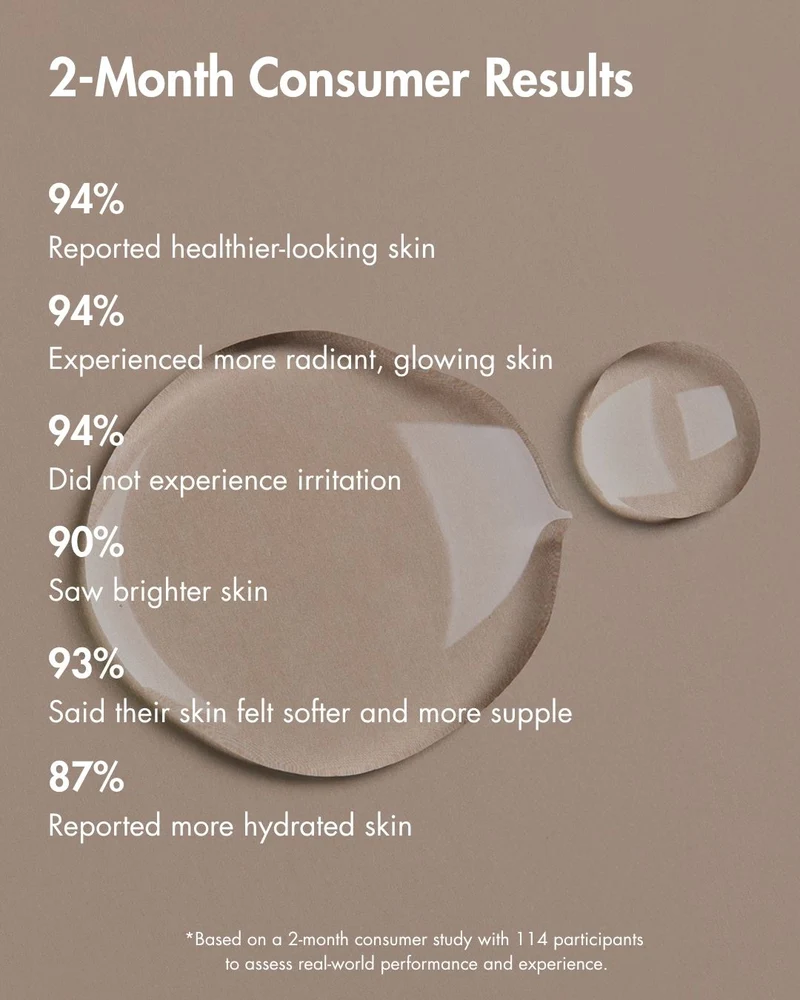 Sérum à la vitamine C pour le visage