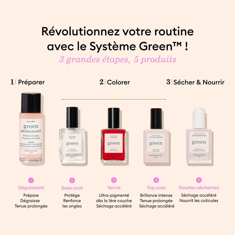Vernis Green classique - Pearlescent