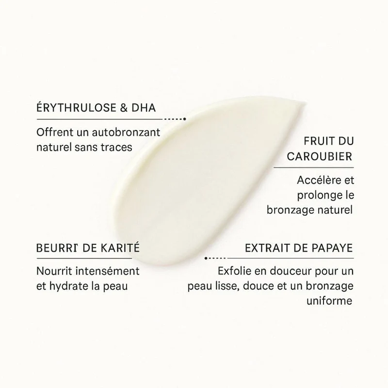 Lait corps autobronzant Sunless Glow 3 en 1