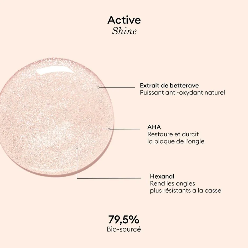 Vernis soin Active Shine