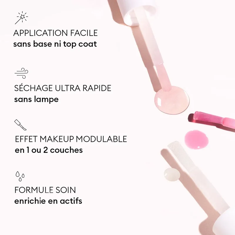 Coffret vernis Trio Icons Active