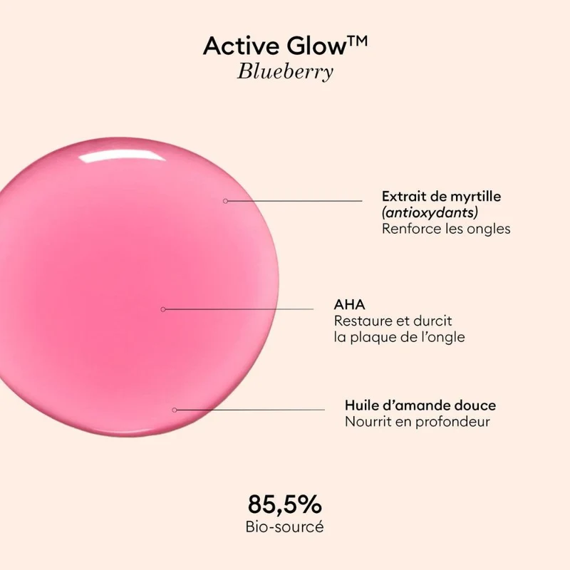Vernis soin Active Glow Blueberry