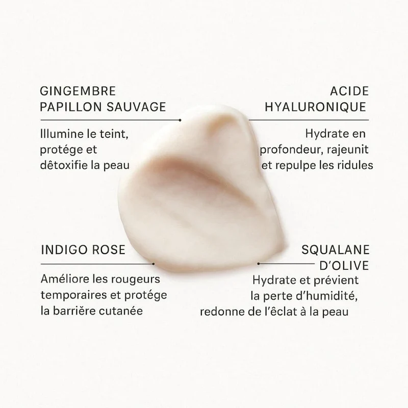 Crème hydratante et protectrice