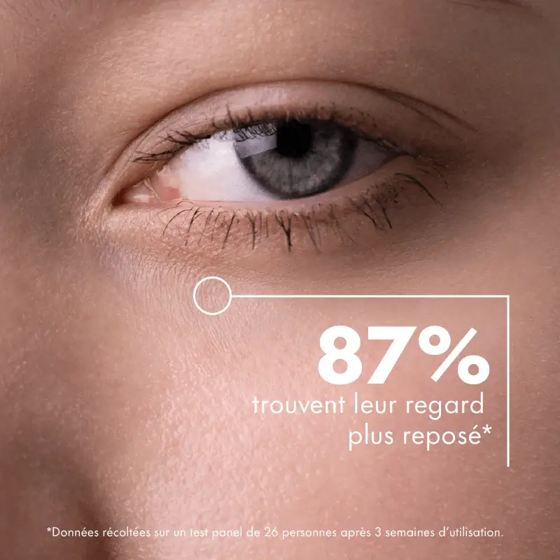 Contour des yeux défatiguant