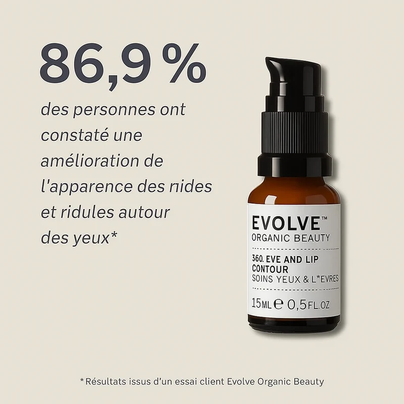 Contour des yeux et des lèvres 360