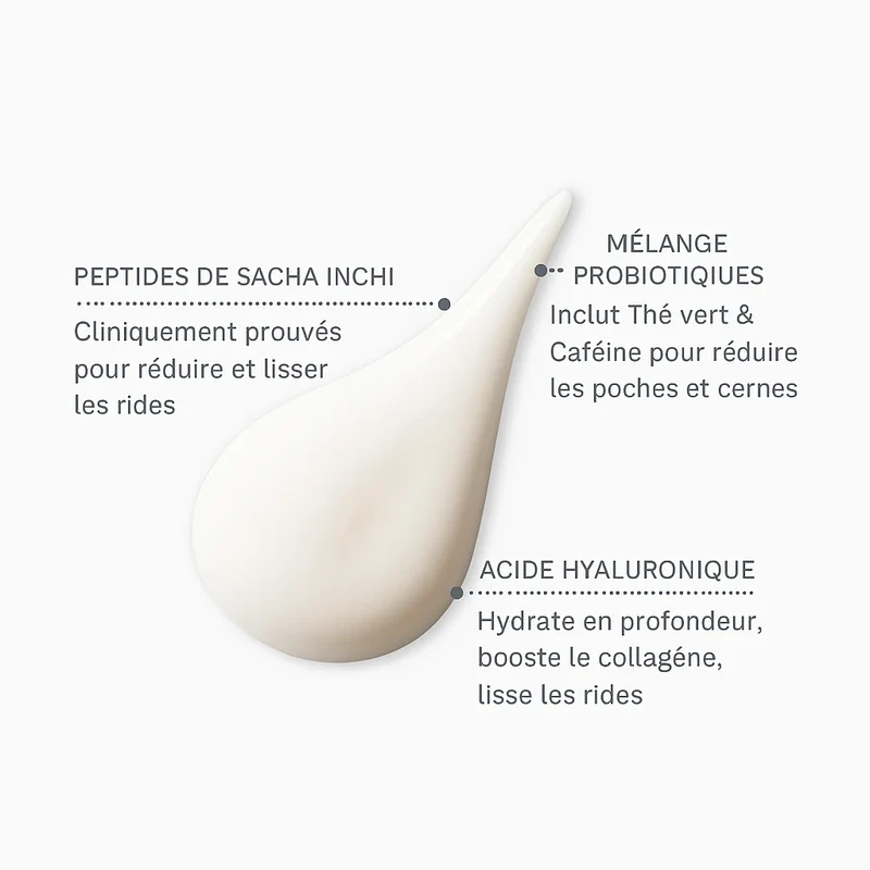 Contour des yeux et des lèvres 360