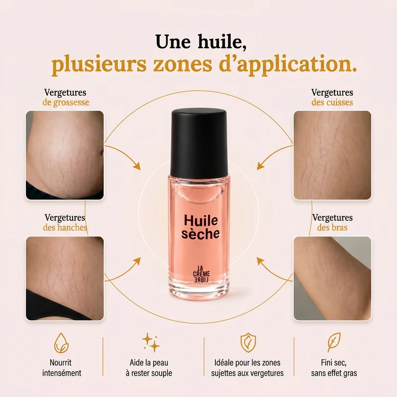 Huile Sèche 3en1 – Fleur de Figuier & Rose