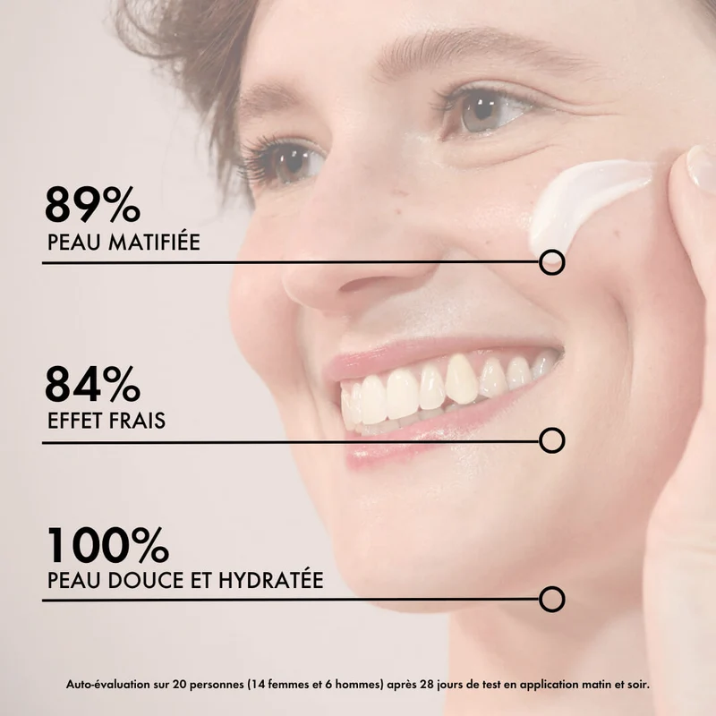 Crème Légère - Anti-Imperfections