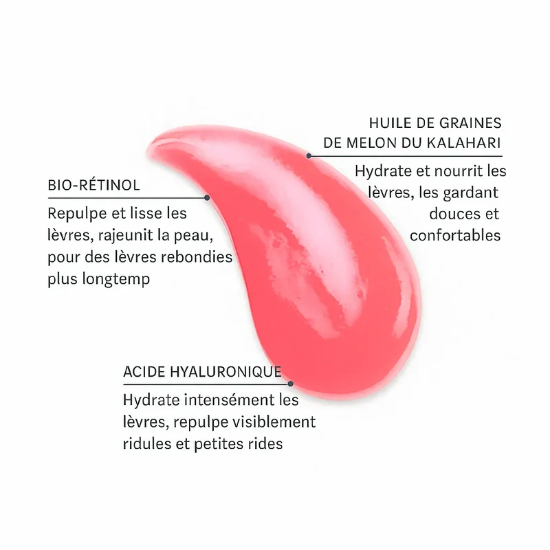 Huile lèvres repulpante - Glossy Lip Oil