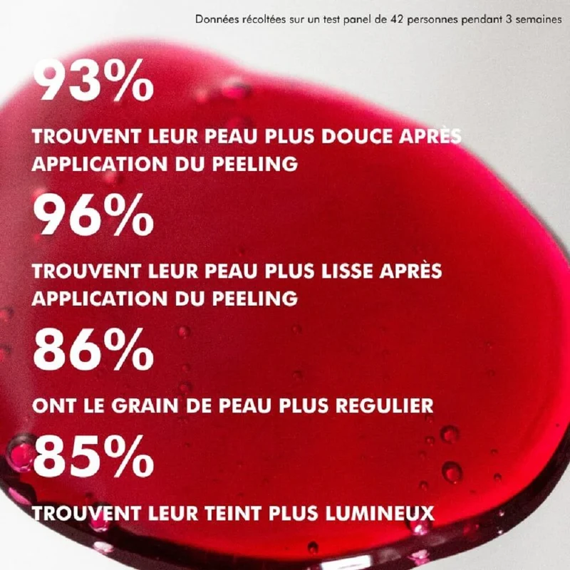 Masque Peeling Doux