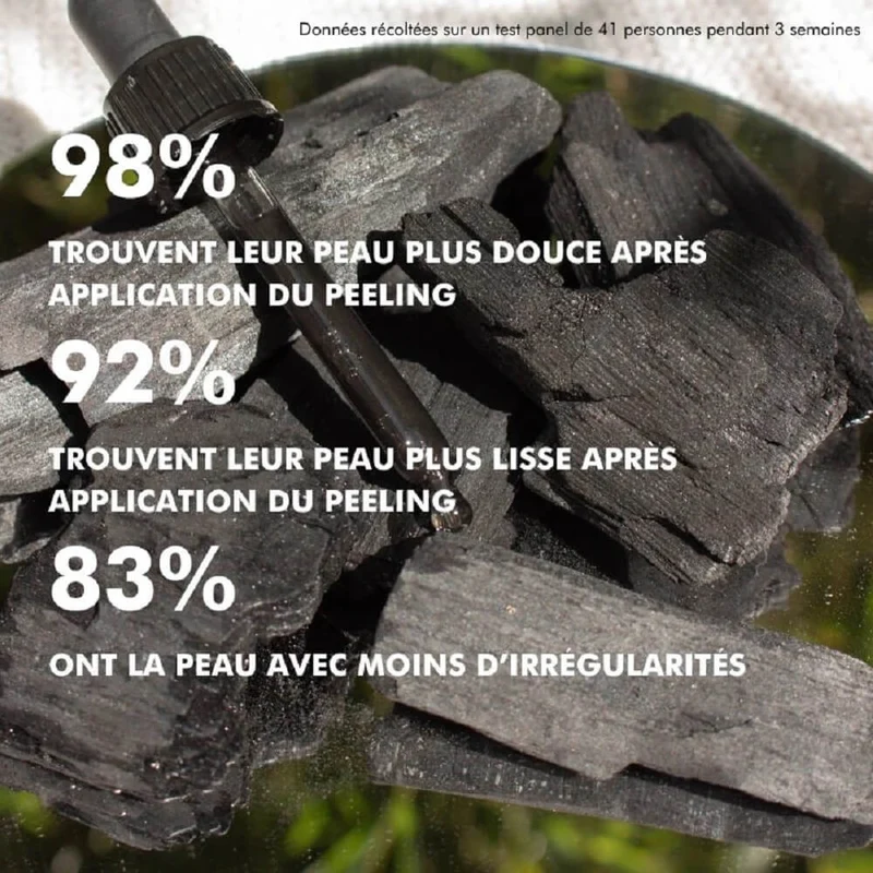 Masque Peeling Purifiant