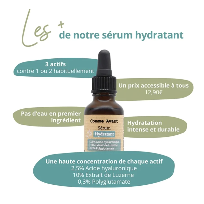 Sérum hydratant