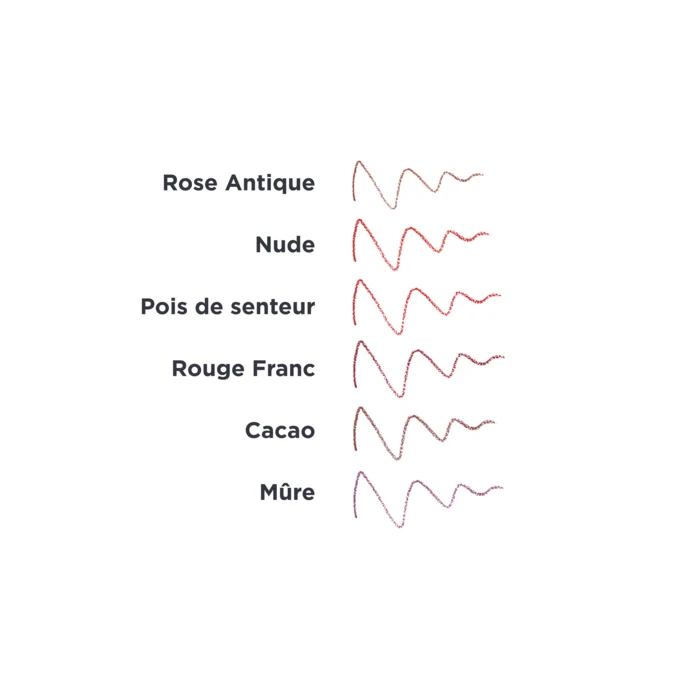 Crayon contour des lèvres Pois de senteur Certifié bio