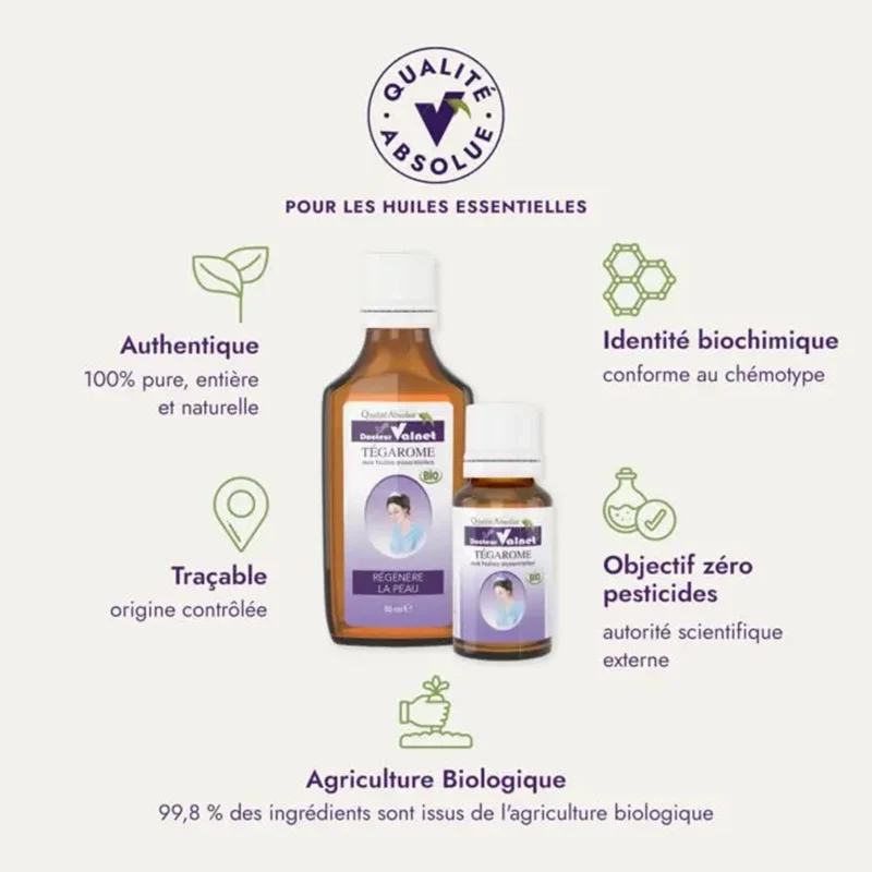 Tégarome BIO - Usage externe