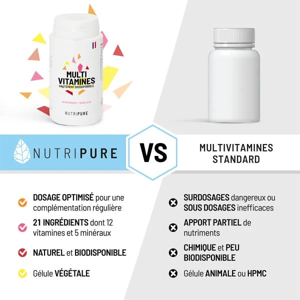 Multivitamines 60 Gélules Nutripure - Vitalité, Énergie & Immunité
