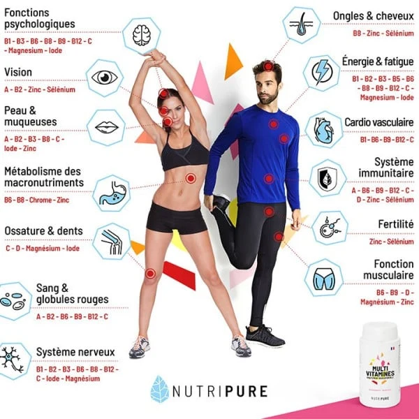 Multivitamines 60 Gélules Nutripure - Vitalité, Énergie & Immunité