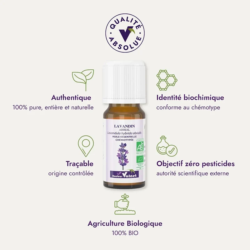 Huile essentielle Lavandin Abrial BIO