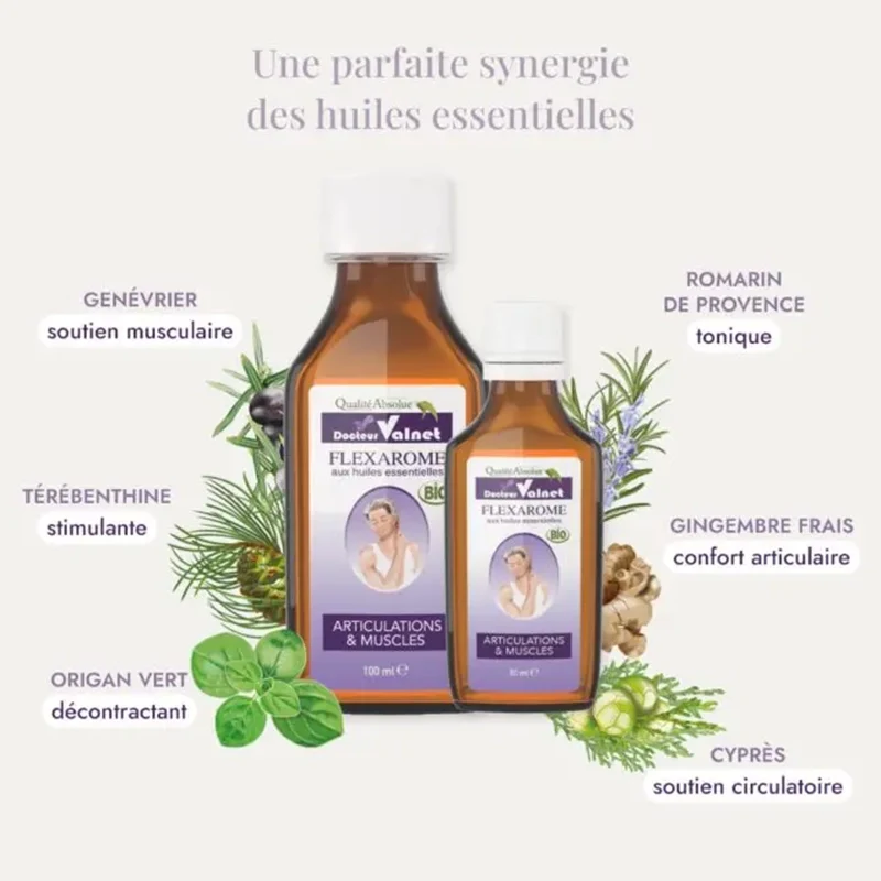 Flexarome BIO - Usage externe