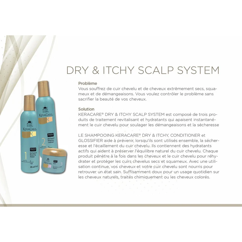 KERACARE ≡ Après-Shampooing Hydratant Antipelliculaire