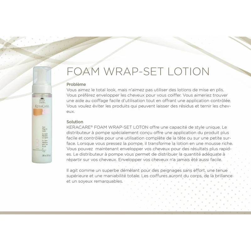 KERACARE ≡ Lotion Moussante "Foam"