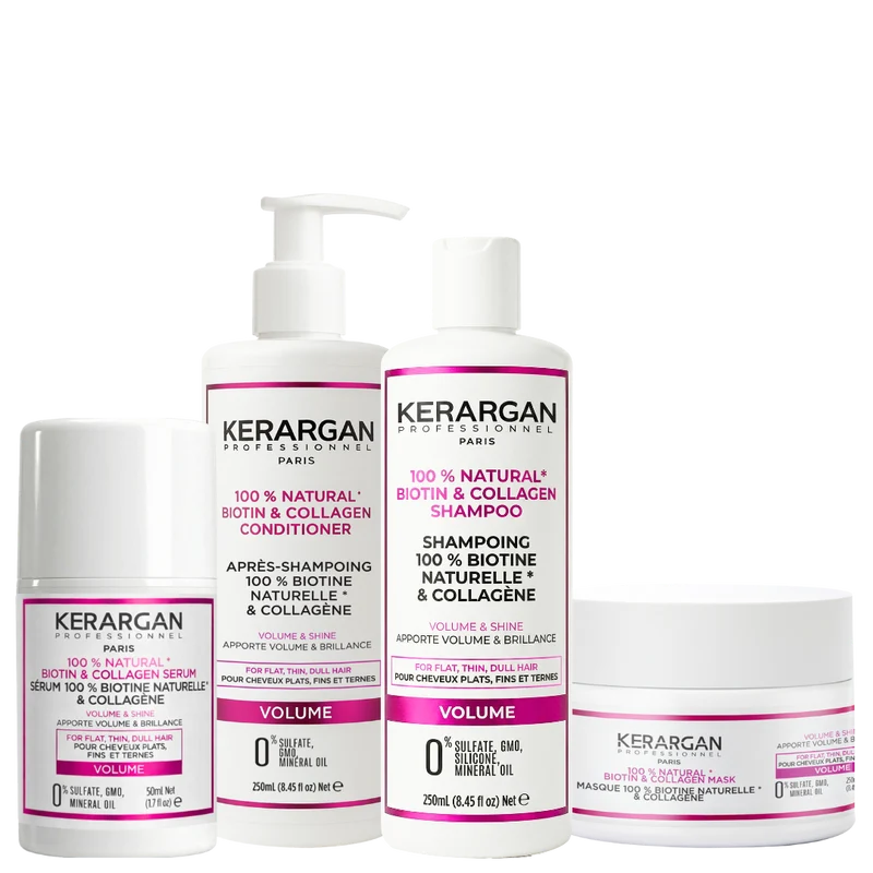 Ensemble Volumisant Shampoing, Après-shampoing, Masque & Sérum à la Biotine & Collagène - 800ml