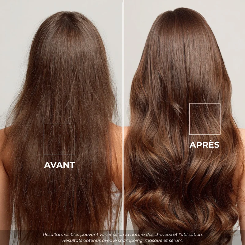 Ensemble Volumisant Shampoing, Après-shampoing, Masque & Sérum à la Biotine & Collagène - 800ml
