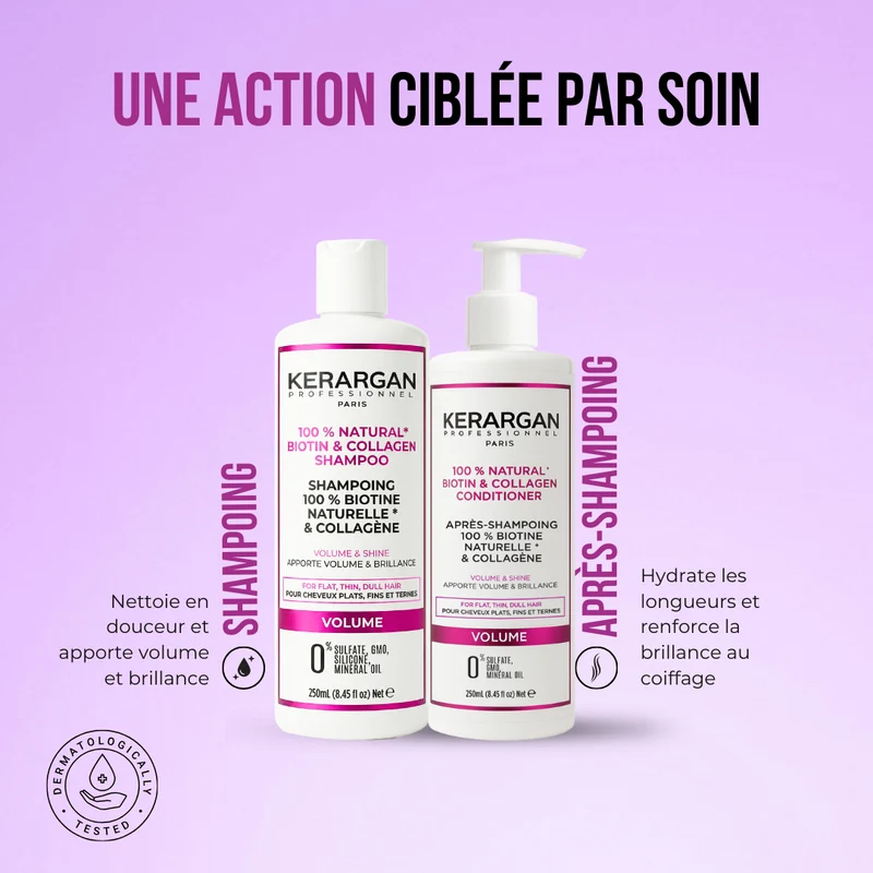Duo Volumisant Shampoing & Après-shampoing à la Biotine & Collagène - 500ml