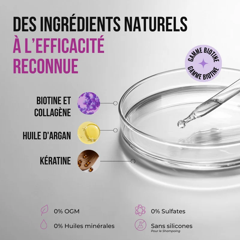 Duo Volumisant Shampoing & Après-shampoing à la Biotine & Collagène - 500ml