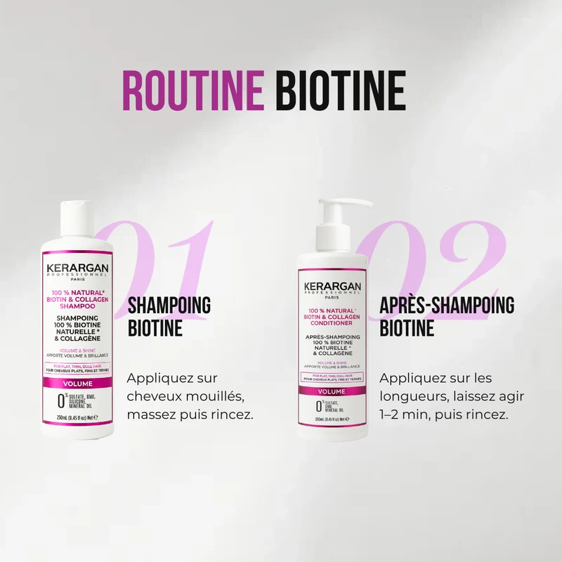 Duo Volumisant Shampoing & Après-shampoing à la Biotine & Collagène - 500ml