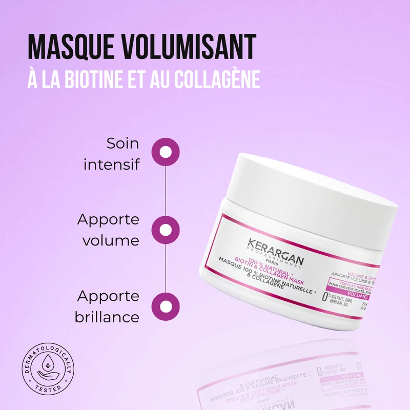 Masque Volumisant à la Biotine & Collagène - 250ml