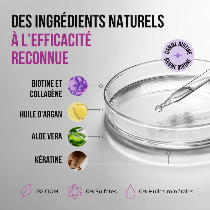 Masque Volumisant à la Biotine & Collagène - 250ml