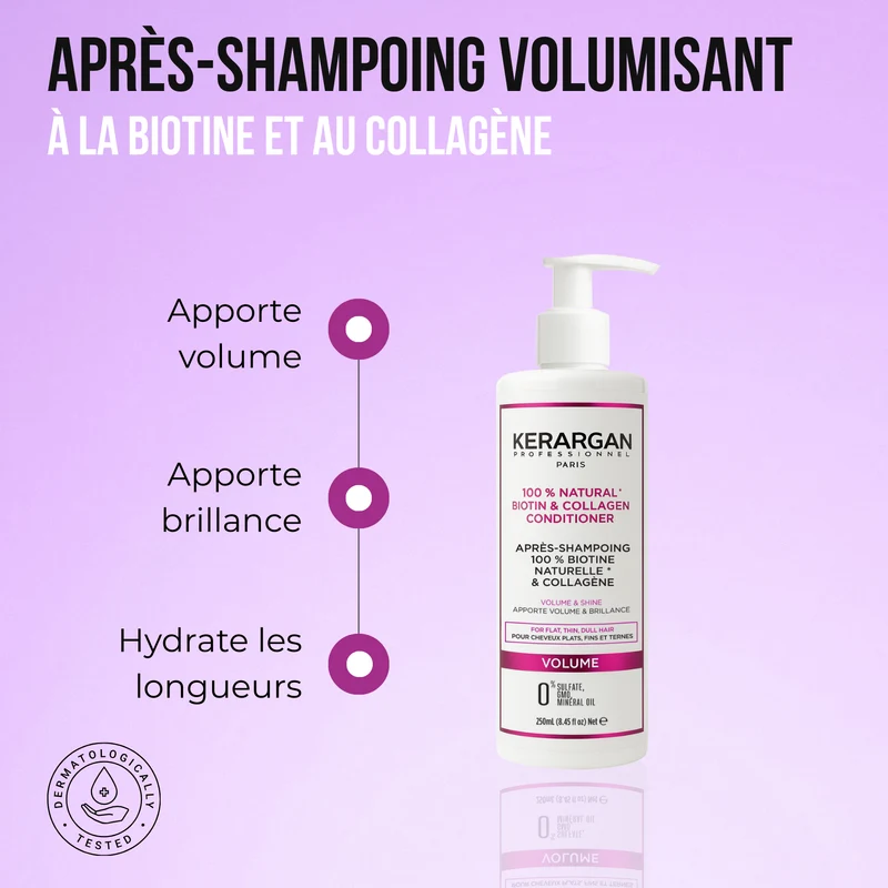 Après-Shampoing Volumisant à la Biotine & Collagène - 250ml