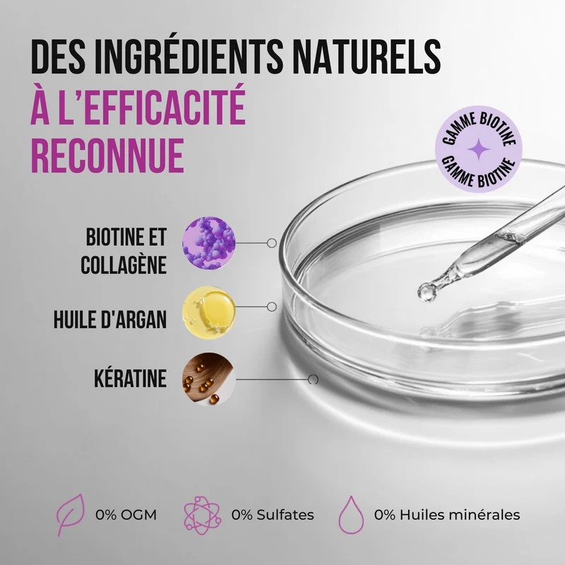 Après-Shampoing Volumisant à la Biotine & Collagène - 250ml