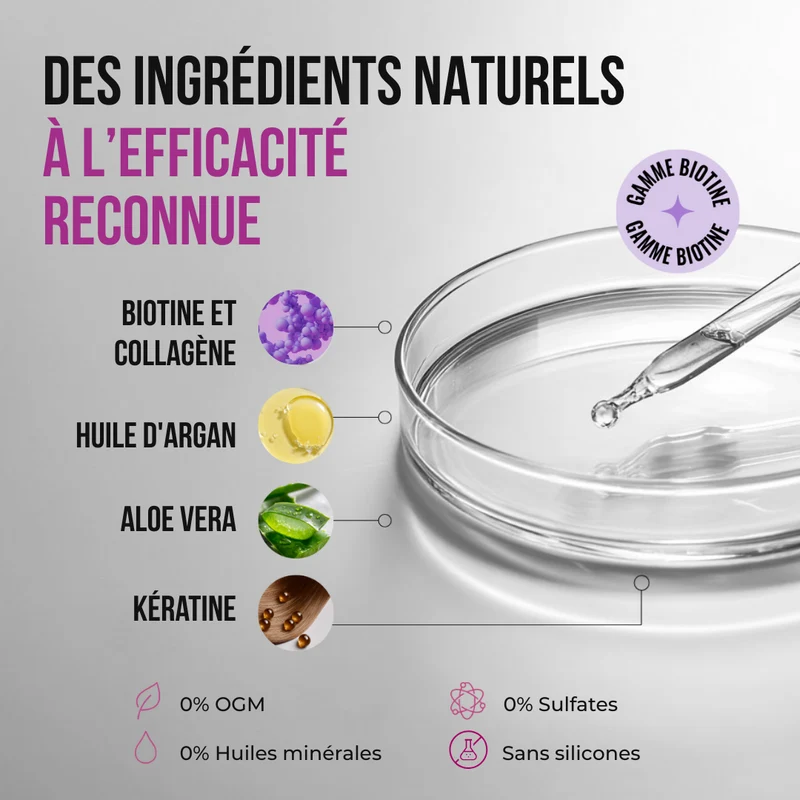 Shampoing Volumisant à la Biotine & Collagène - 250ml