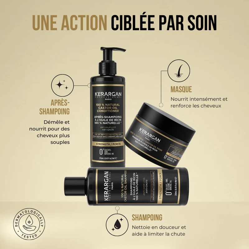 Trio ricin anti-chute 3x250ml – Force & pousse