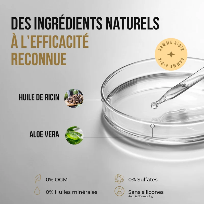 Trio ricin anti-chute 3x250ml – Force & pousse