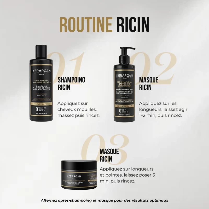 Trio ricin anti-chute 3x250ml – Force & pousse